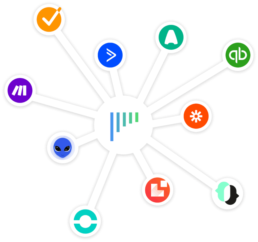 Mehr Möglichkeiten mit noCRM Integrationen & API