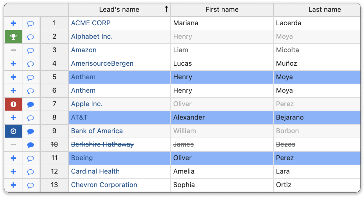 Liste prospect integrate per essere più efficienti