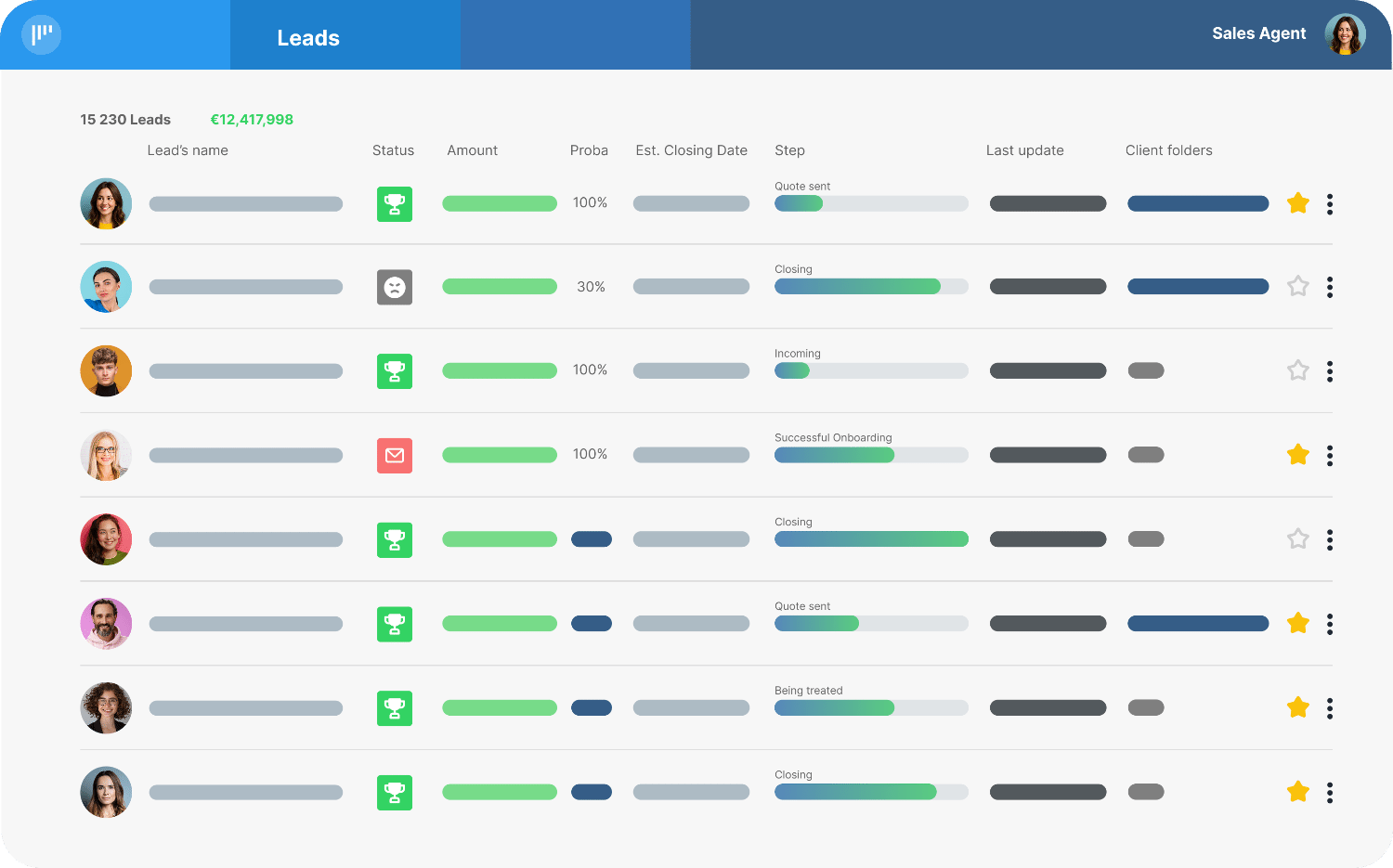 Simple lead list in a lead management tool