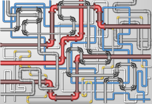 Pipeline View