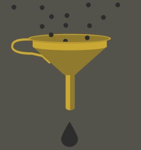 sales funnel