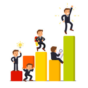 croissance