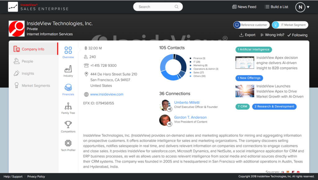 Sales view for Insideview