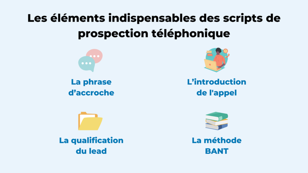 Éléments indispensables du script de prospection