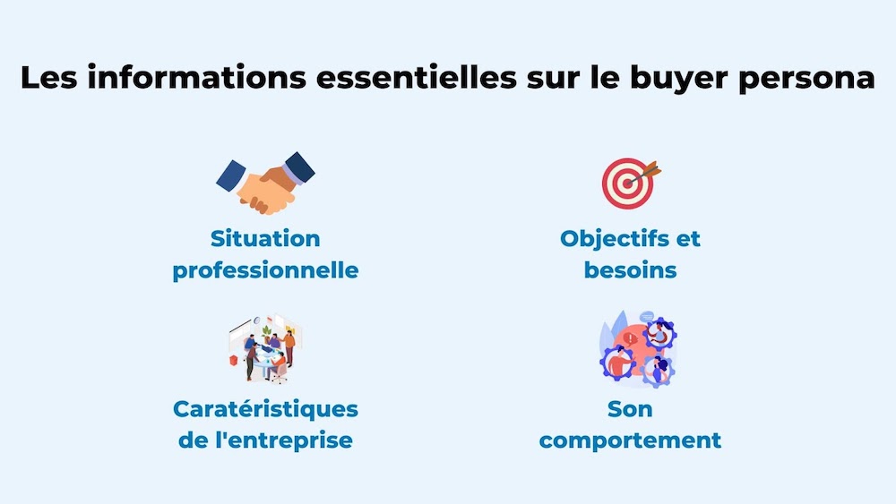 Informations sur le buyer persona b2B