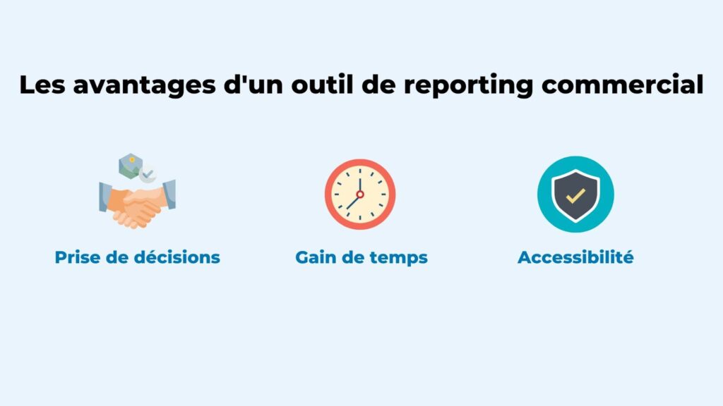 Avantages outil de reporting commercial