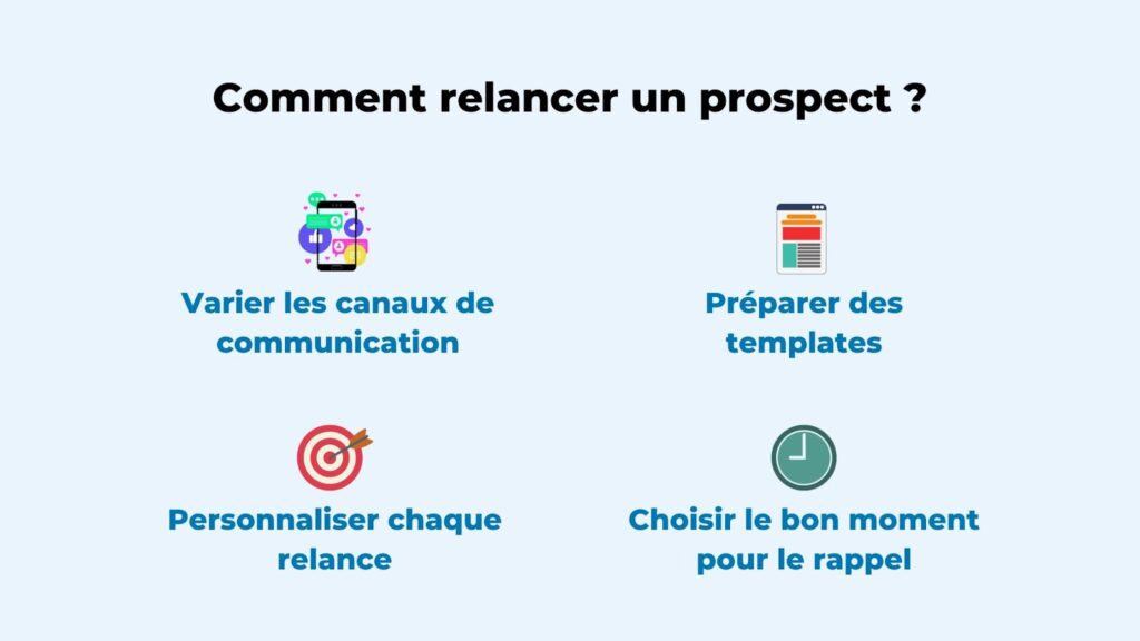 Les étapes pour relancer un prospect