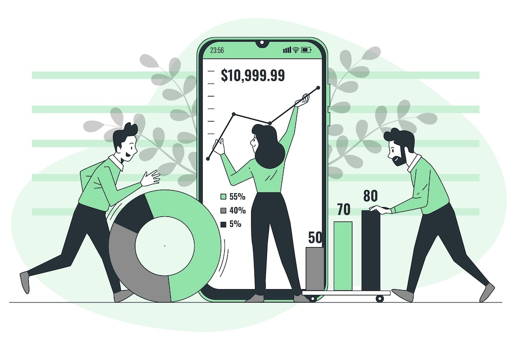 sales revenue im b2b